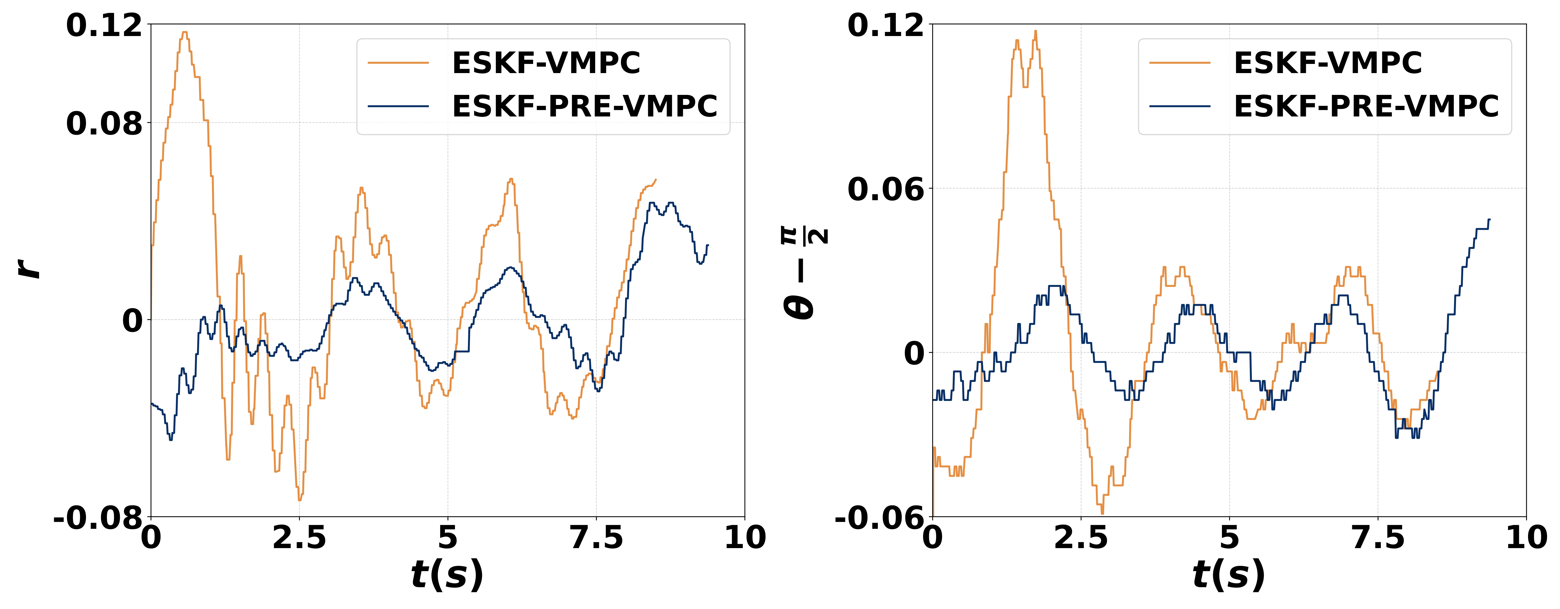 Left Image Description
