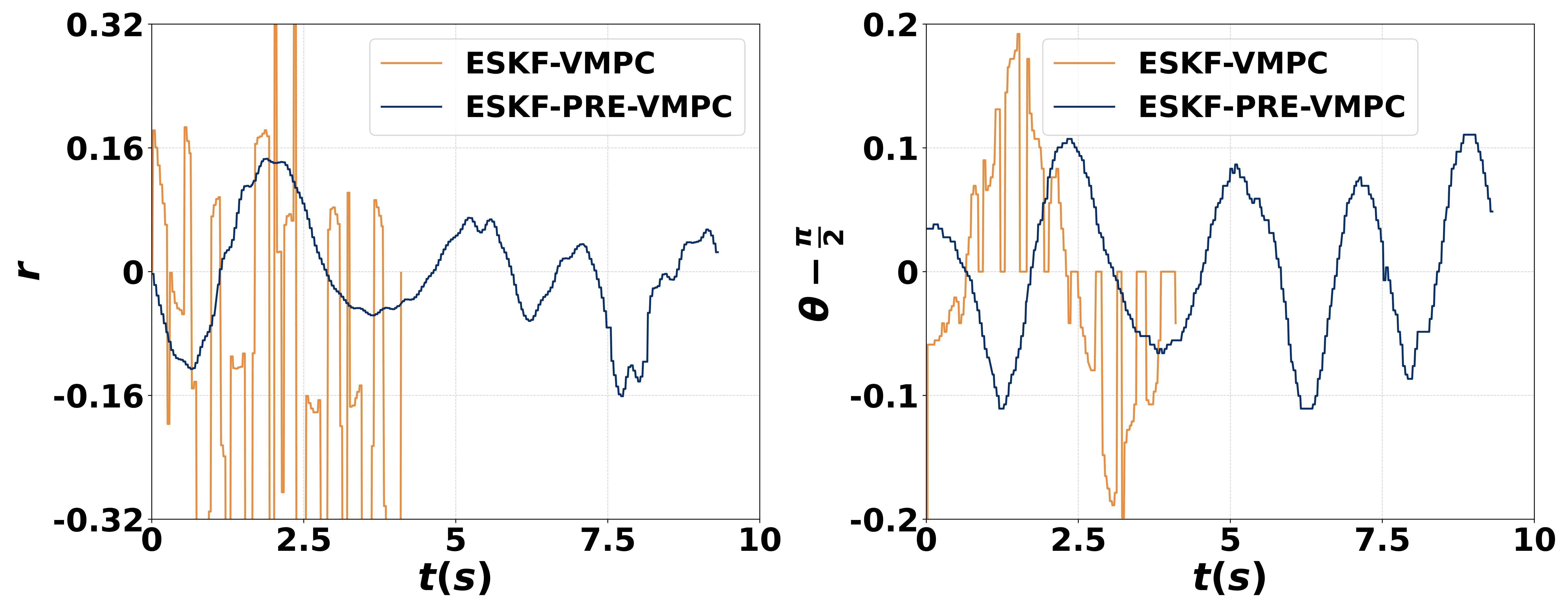 Right Image Description